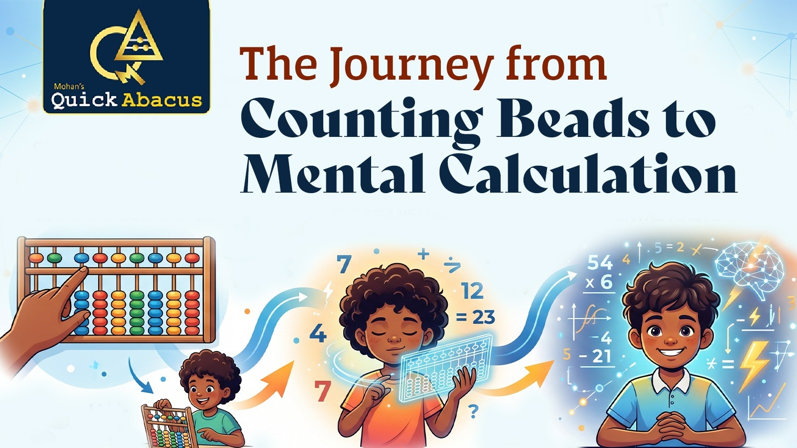 math improvement classes for kids